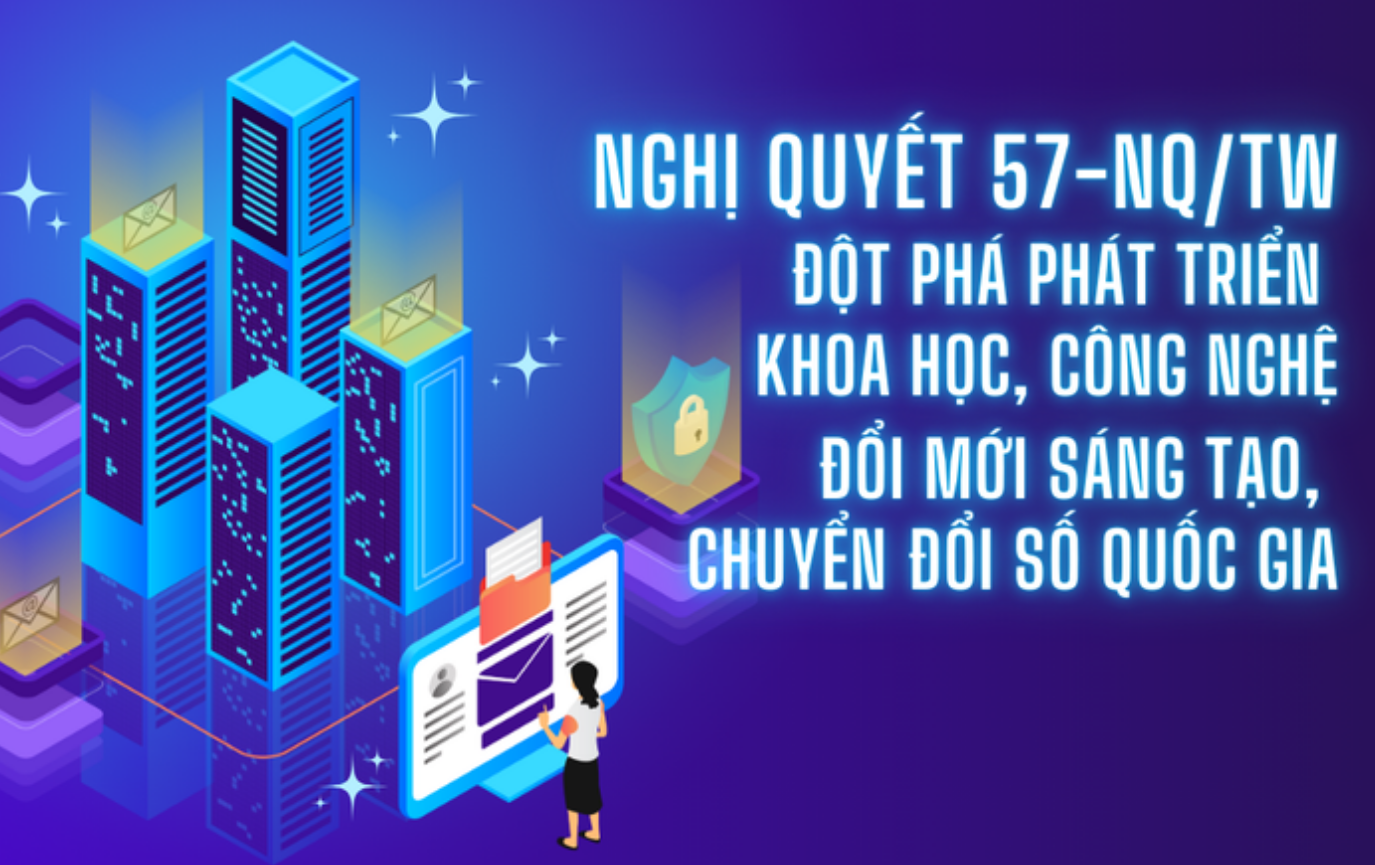 Nghị quyết 57-NQ/TW về đột phá phát triển khoa học, công nghệ, đổi mới sáng tạo và chuyển đổi số quốc gia