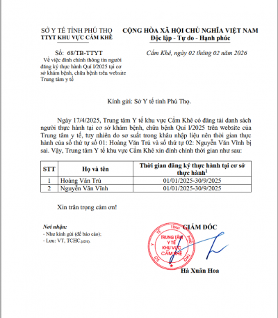 Đính chính thông tin Người đăng ký thực hành Quí I/2025
