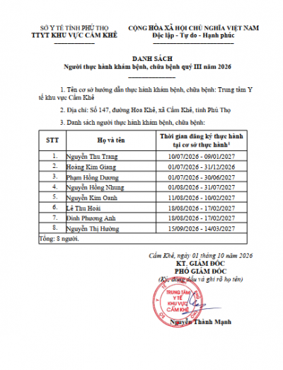 Danh sách người thực hành khám bệnh, chữa bệnh quý III năm 2026