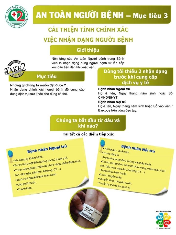 Phòng tránh nguy cơ xác định nhầm người bệnh