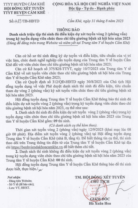 Thông báo danh sách triệu tập thí sinh đủ điều kiện dự xét tuyển vòng 2