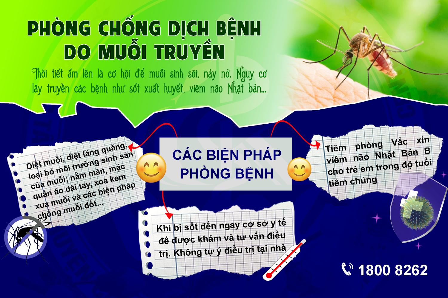 MUOI