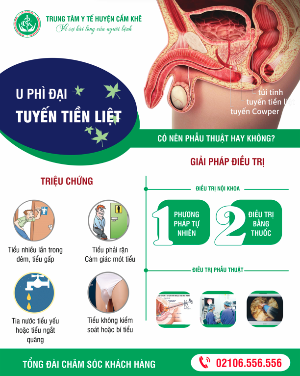 ĐIỀU TRỊ U PHÌ ĐẠI TUYẾN TIỀN LIỆT - NÂNG CAO CHẤT LƯỢNG CUỘC SỐNG CHO ĐÀN ÔNG LỚN TUỔI